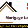 What is a mortgage loan or mortgage